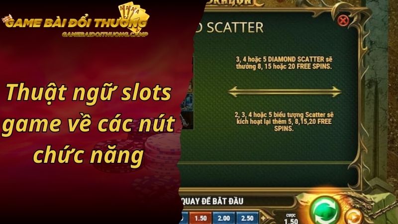 Thuật ngữ slots game về các nút chức năng